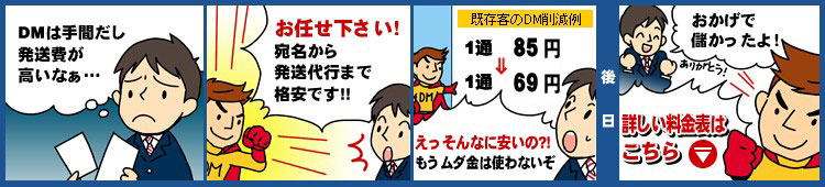 �c�l������s �}���K
