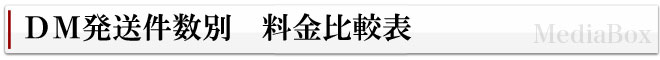 DM配達件数別料金比較