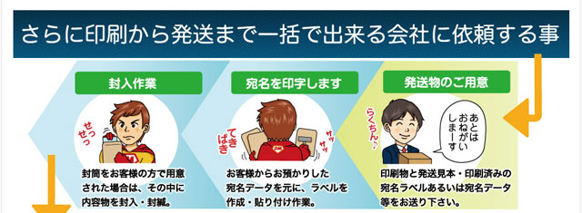 さらに印刷から発送まで一括で出来る会社に依頼する事　１