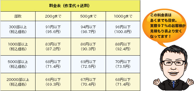 簡易料金表