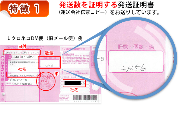 発送数を証明する発送証明書