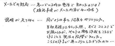 メールでの対応・・・急いでいる時は電話で良かったのでは？（確認事項が大した内容でない場合）説明が足りない・・・同じような事を何度もやりとりした。当初見積りをもらった際、すべてコミコミでお願いしたが、ヤマトの宛名作成をこちらで作ることを発注の段階で知った。こちらの作業が無いようにしたかったのに…