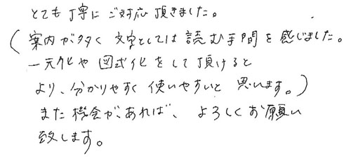 とても丁寧にご対応頂きました。（案内が多く文字としては読む時間を感じました。一元化や図式化をして頂けるとより、分かりやすく使いやすいと思います。）また機会があれば、よろしくお願い致します。