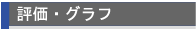 �c�l(�_�C���N�g���[��)������s ��