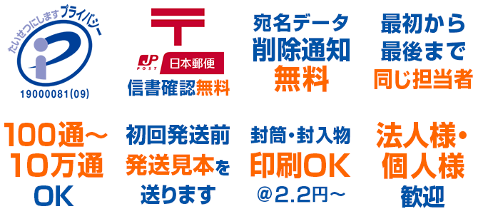 プライバシーマーク　信書確認無料　宛名データ削除通知無料　最初から最後まで同じ担当者　100通～10万通OK　初回発送前に発送見本を送ります　封筒・封入物印刷OK＠2.2円～　法人様・個人様歓迎