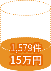 1,579件 15万円