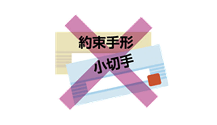 貸し倒れリスクを防ぐ完全前金制