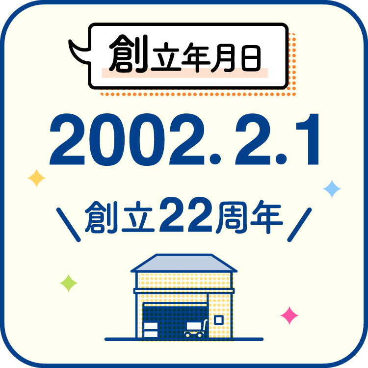 創立記念日