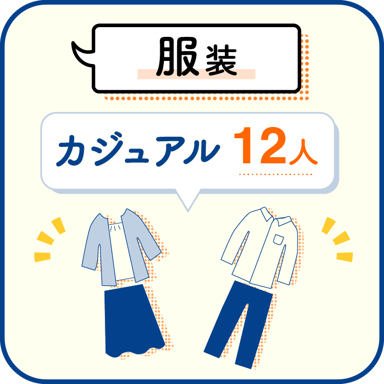 服装