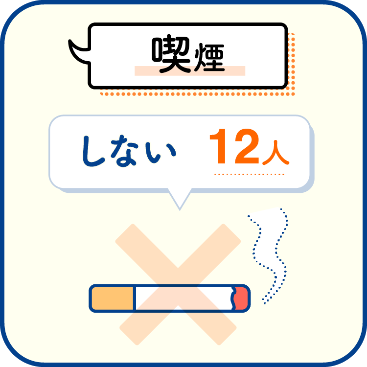 喫煙