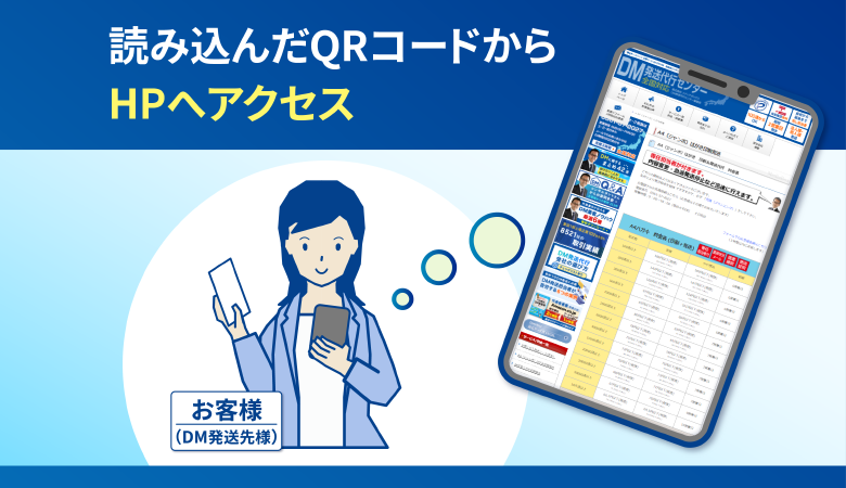 読み込んだQRコードからHPへアクセス