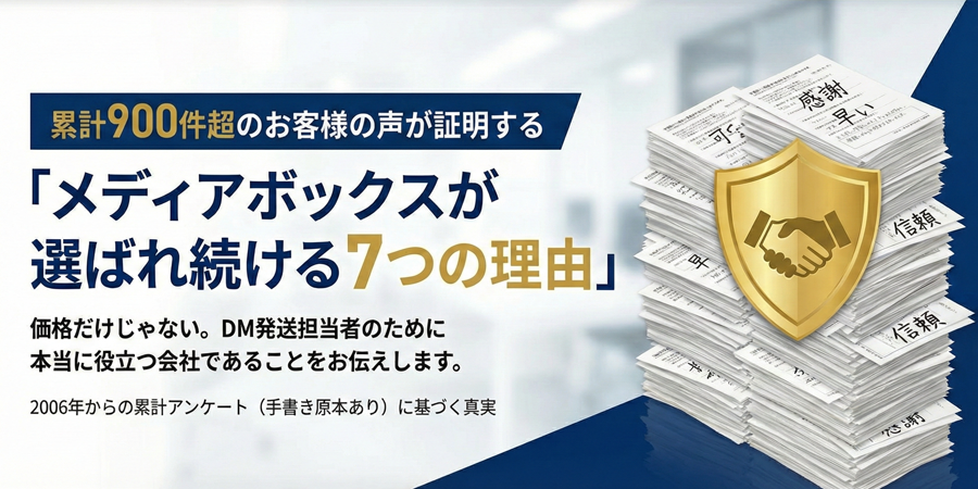ＤＭ作成フルパック コンセプト設計からDM作成・発送・結果・提案 全てお任せできる安心パック