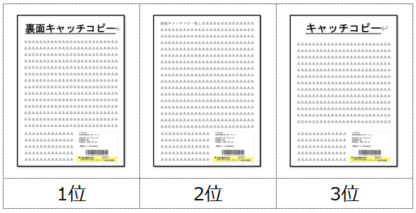 クロネコＤＭ便宛名ラベル貼り位置　ベスト３