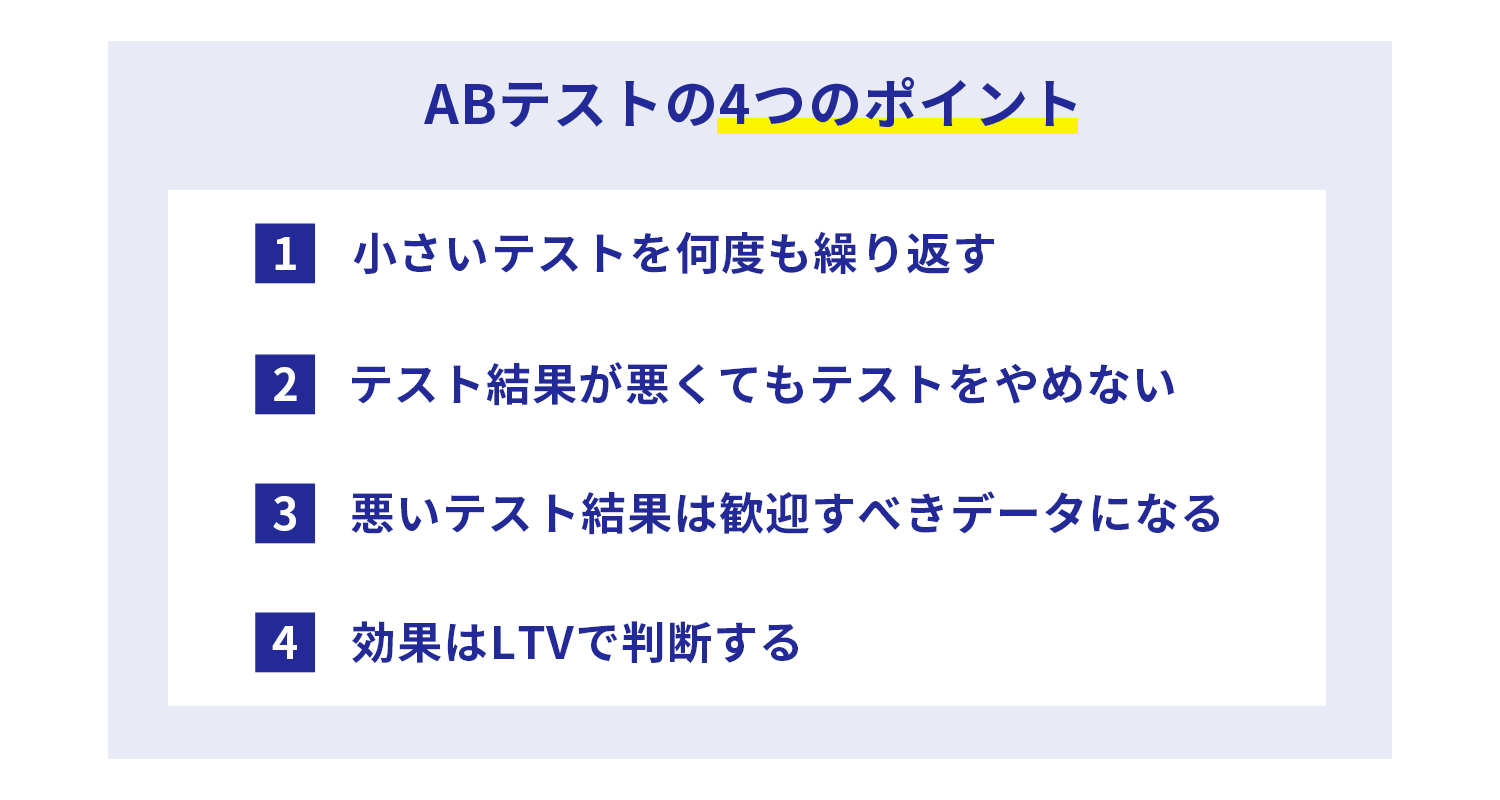 ABテストの4つのポイント