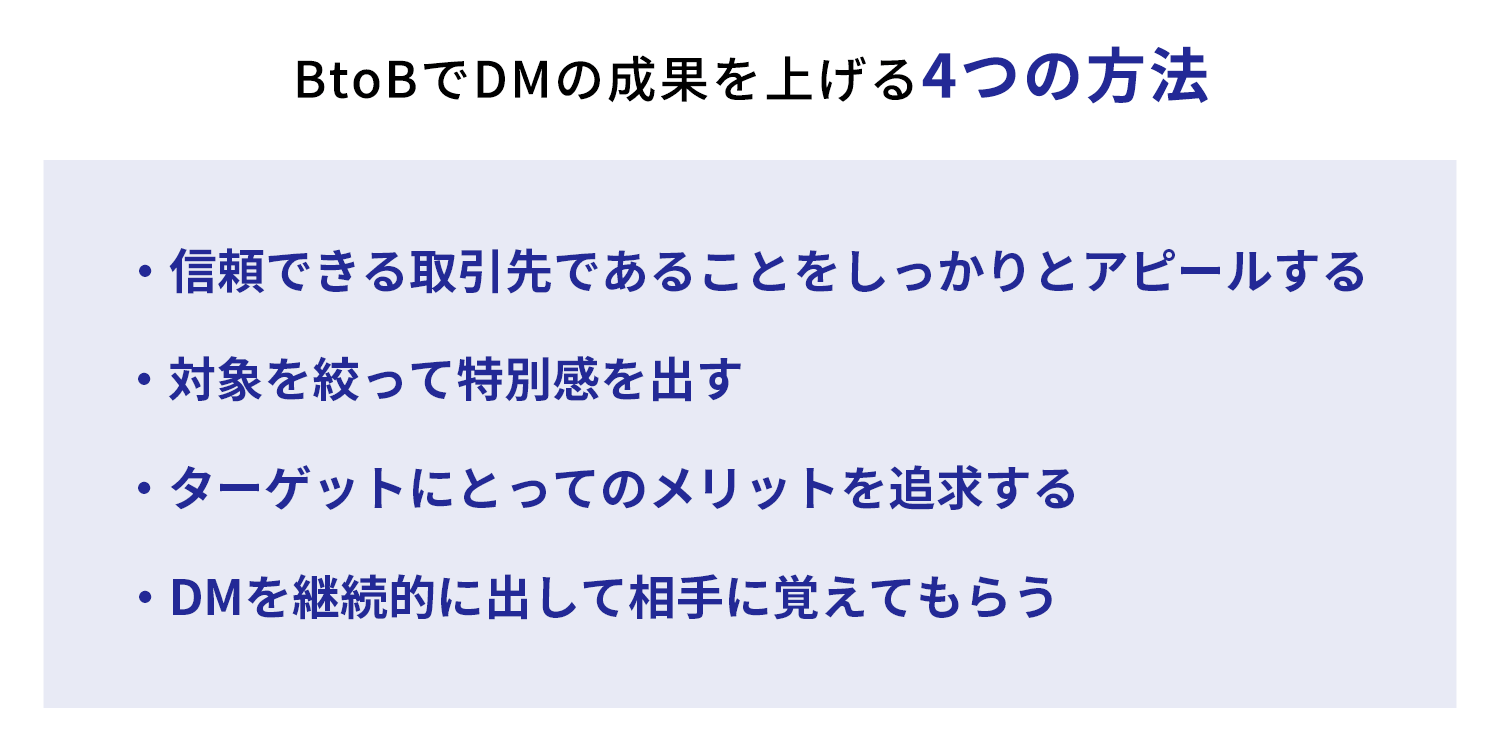 BtoBでDMの成果を上げる4つの方法