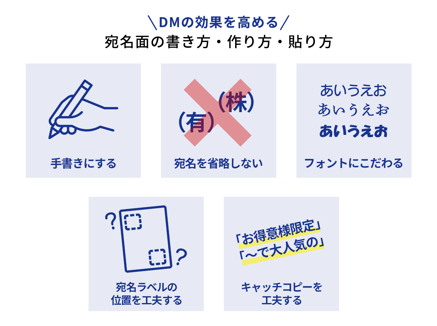 DMの効果を高める宛名面の書き方・作り方・貼り方