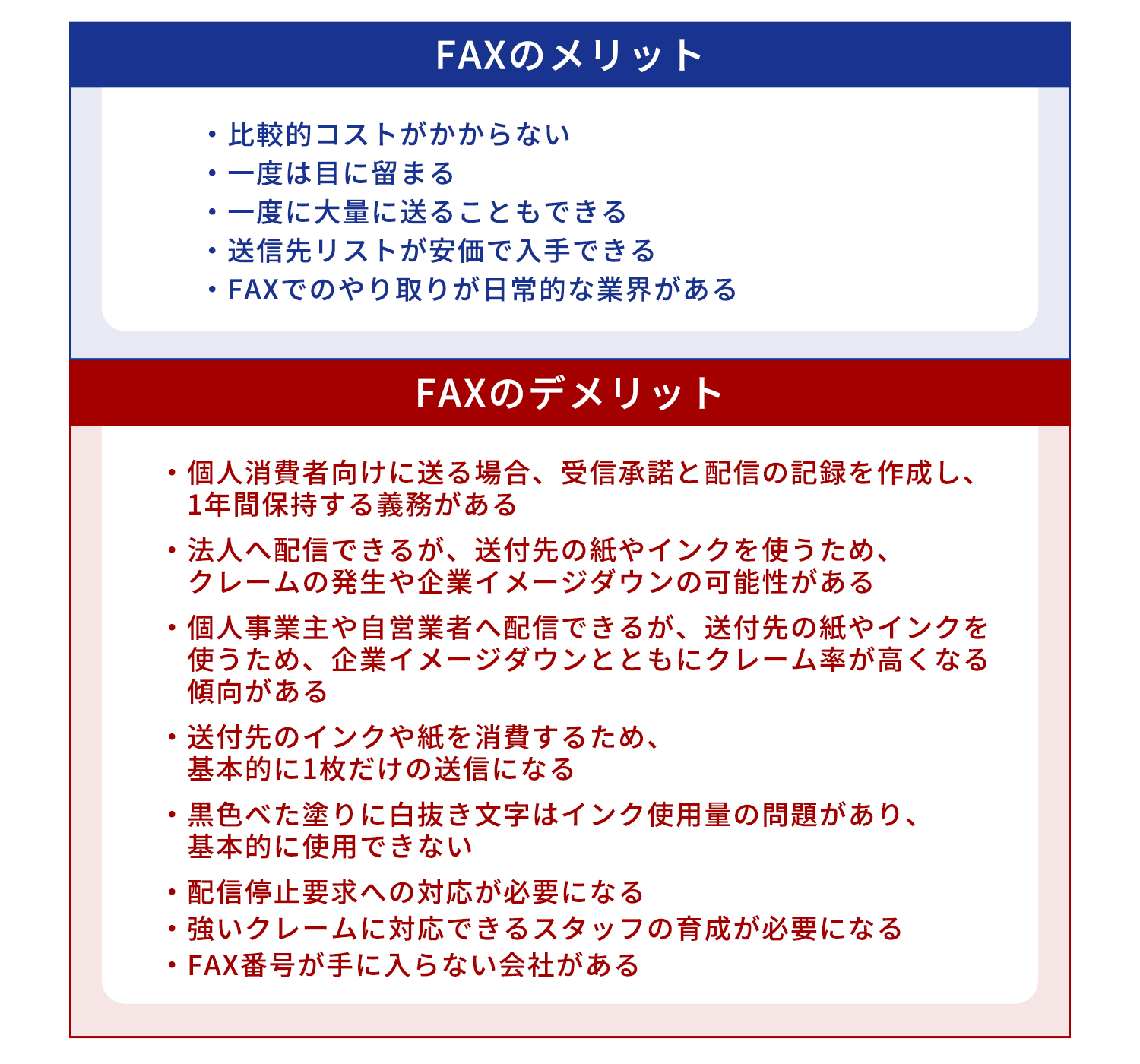 FAXのメリット・デメリット