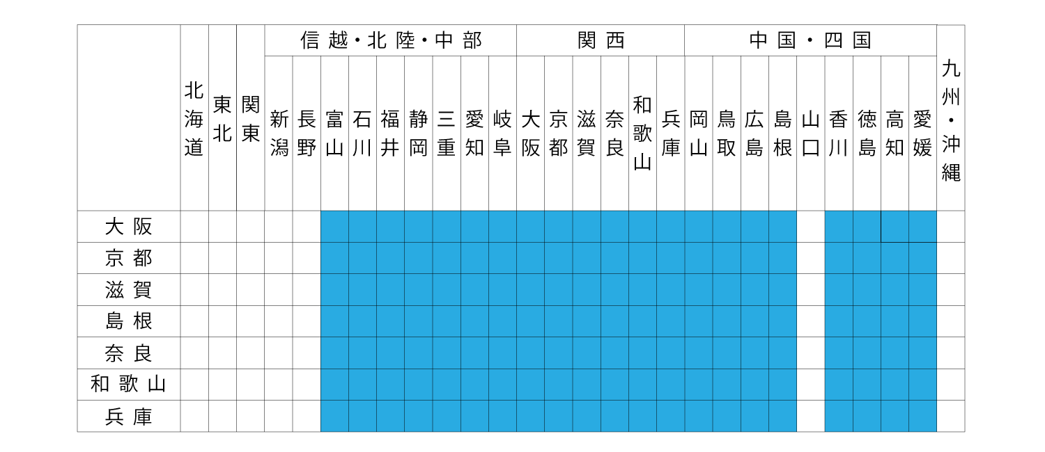 クロネコDM便の配達日数目安 関西発