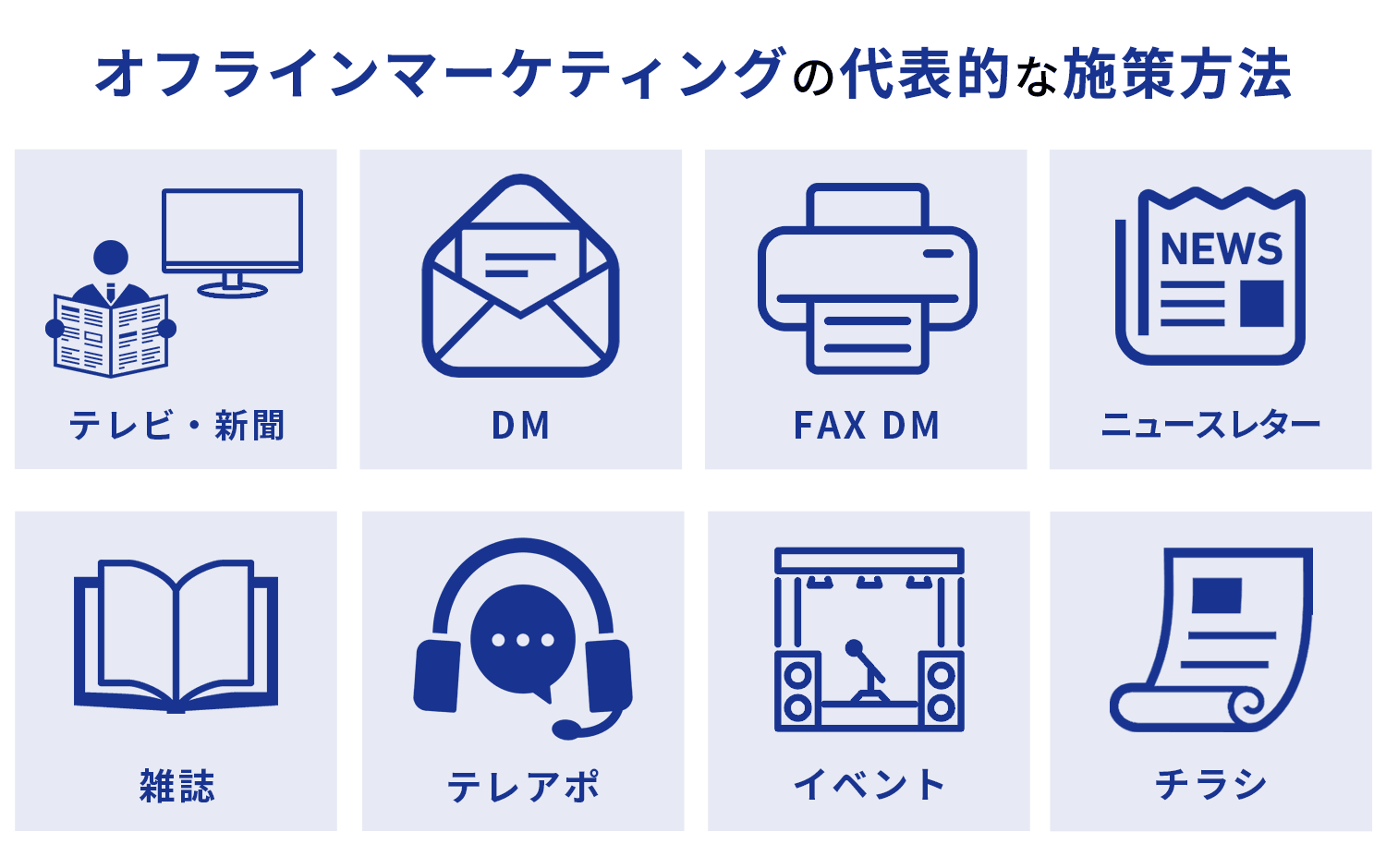 オフラインマーケティングの代表的な施策方法