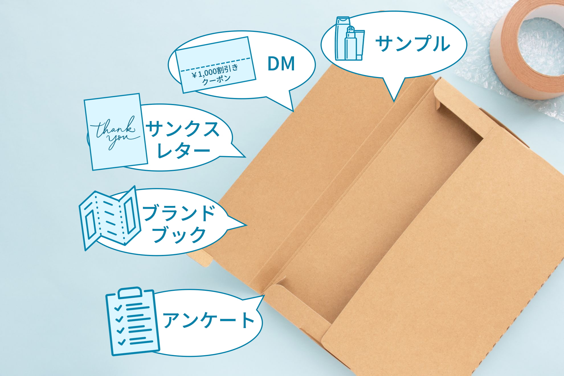 商品を発送する際の代表的な同梱物