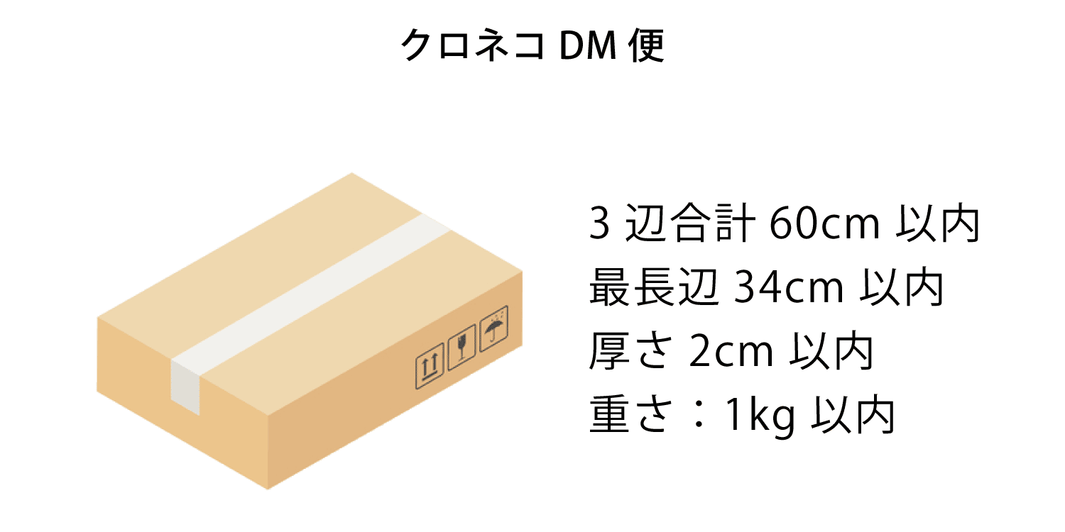 クロネコDM便 3辺の合計が60cm以内、最長辺34cm以内、厚さ2cm以内、重さ1kg以下