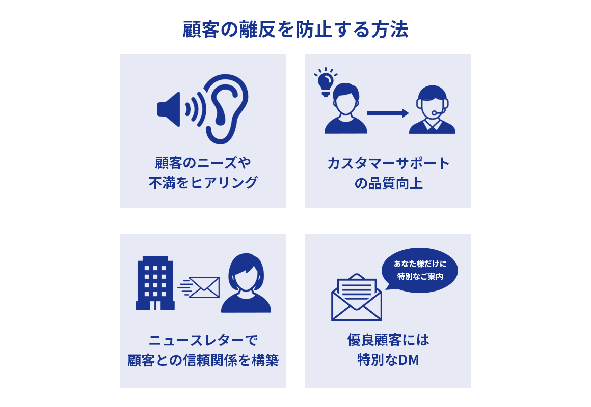 顧客の離反を防止する方法