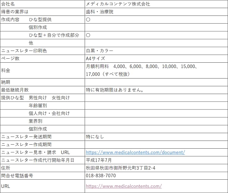 メディカルコンテンツ_詳細