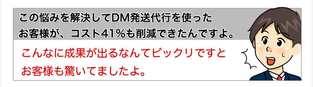 悩みを解決して、DM発送代行コストが41％削減