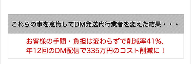 結果、削減率41％、年12回のDM発送で355万円のコスト削減に！