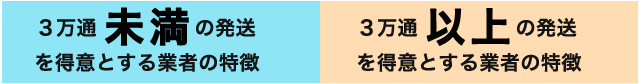 3万通未満、3万通以上の場合