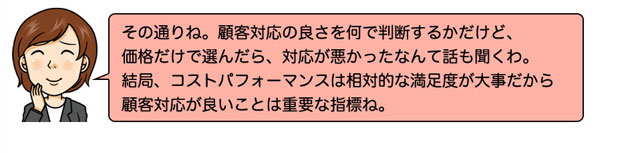 女性吹きだし　顧客対応