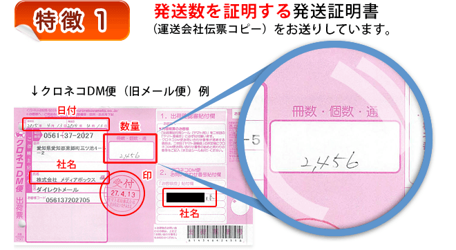 特徴1 発送数を証明する発送証明書(運送会社伝票コピー)をお送りしています。