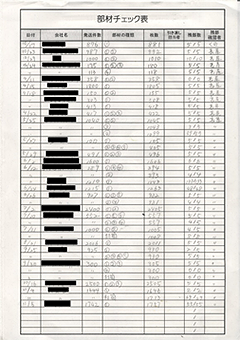 部材チェック表