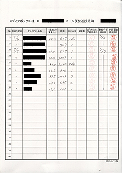 メール便発送授受簿