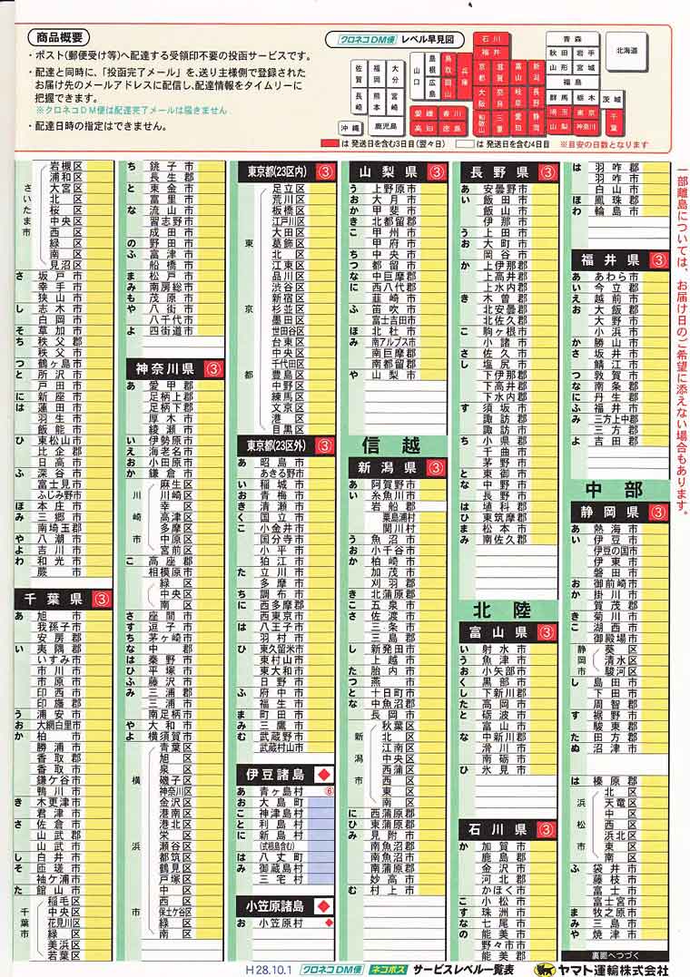 クロネコDM便配送日程表愛知県から02