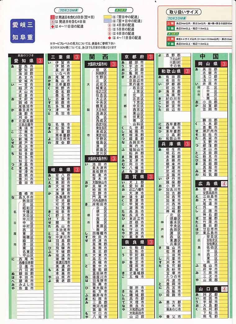 クロネコDM便配送日程表愛知県から03