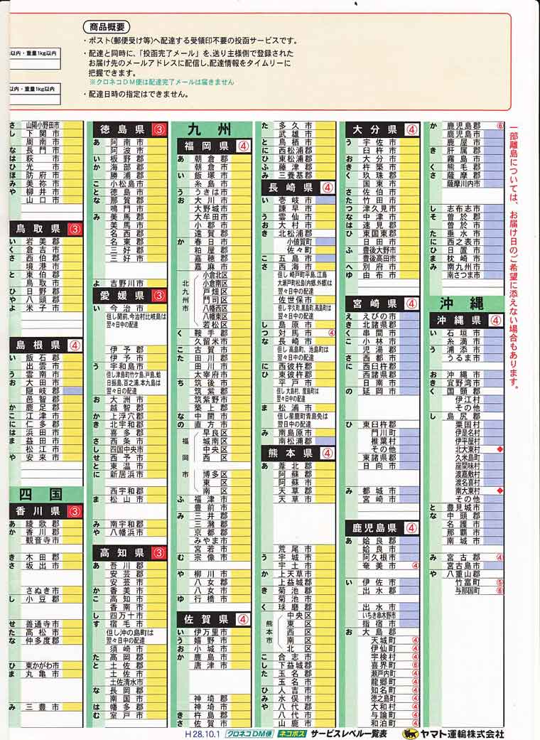 クロネコDM便配送日程表愛知県から04