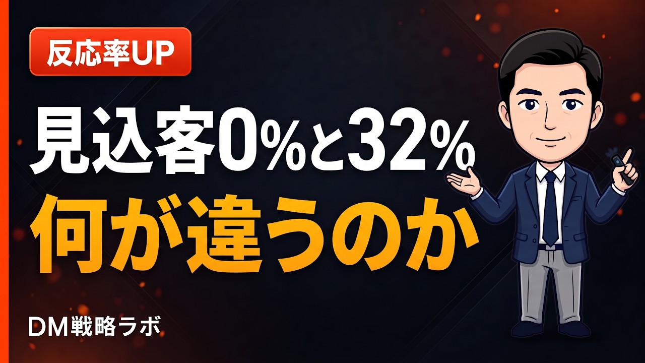 DMトラッカーで成果の出る7つのポイント　反応率0パーセントと32パーセントを分けた違い